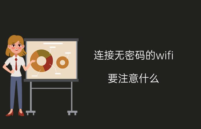 连接无密码的wifi 要注意什么 电视没连接wifi可以连接什么？